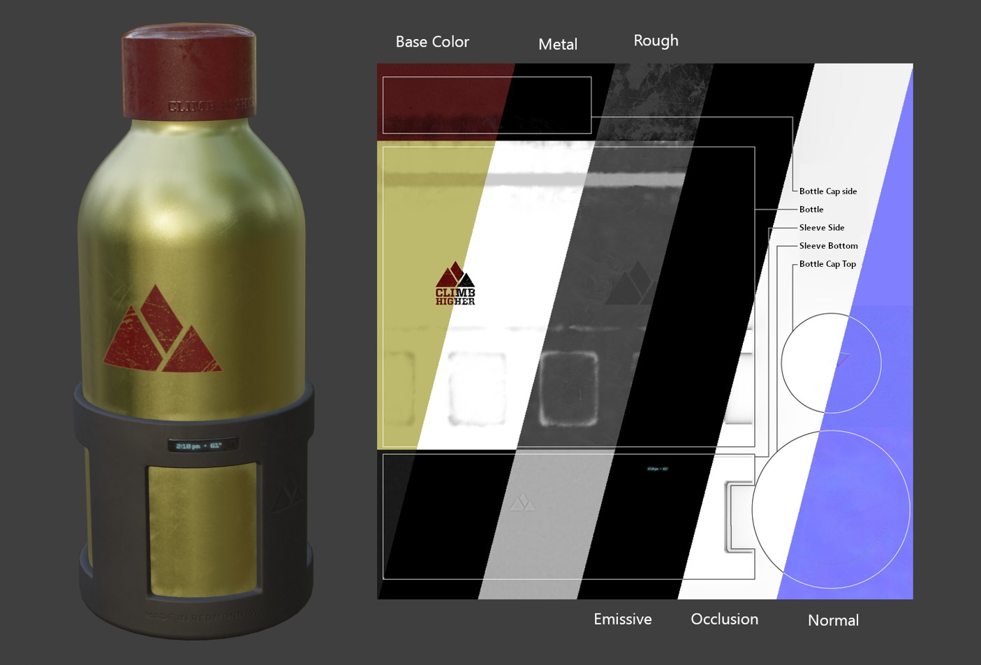../_images/addons_import-export_scene-gltf2_material-channels.jpg