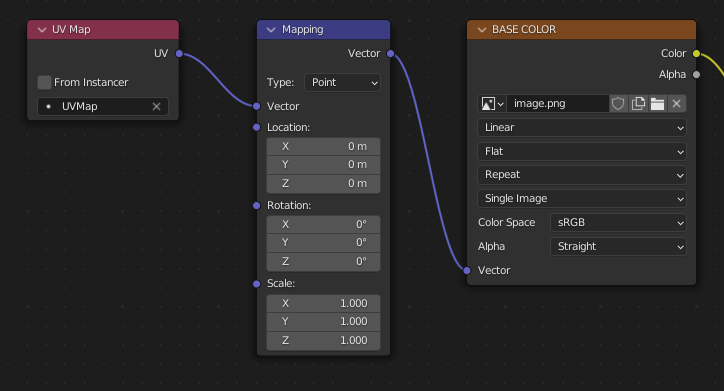 ../_images/addons_import-export_scene-gltf2_material-mapping.png