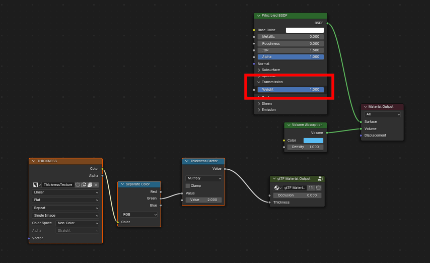 ../_images/addons_import-export_scene-gltf2_material-volume.png