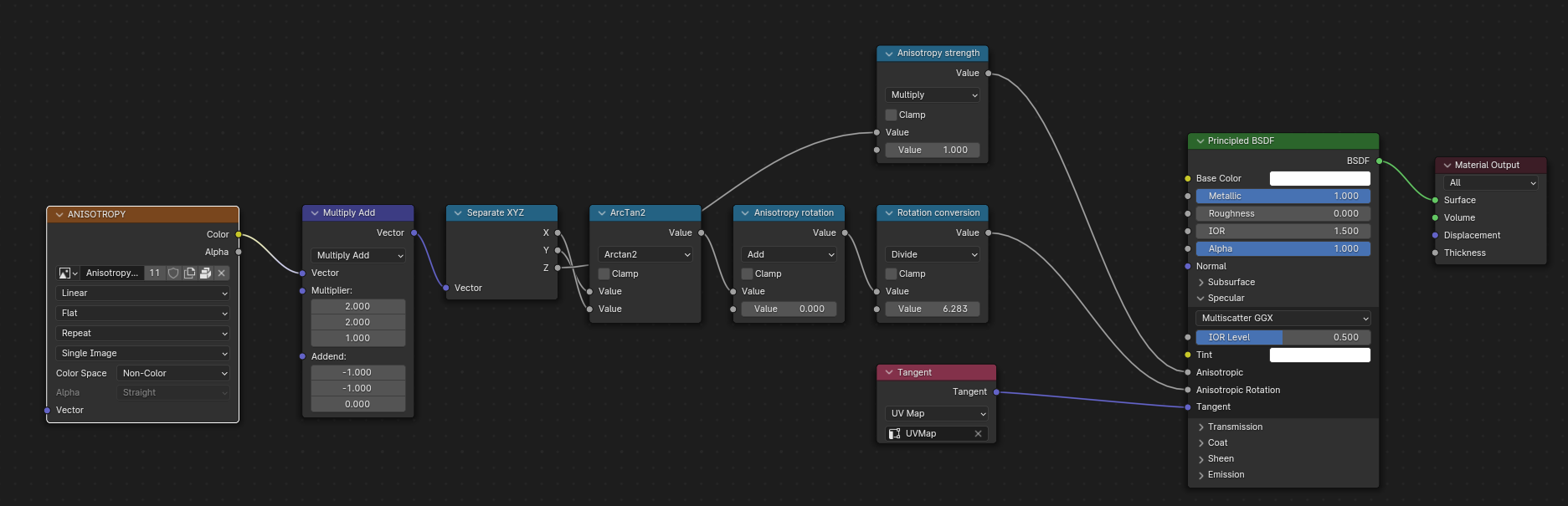 ../_images/addons_import-export_scene-gltf2_material_anisotropy.png