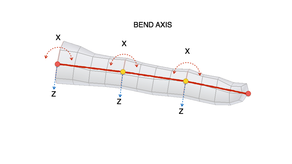../../_images/addons_rigging_rigify_bone-positioning_fingers-bend-axis.png