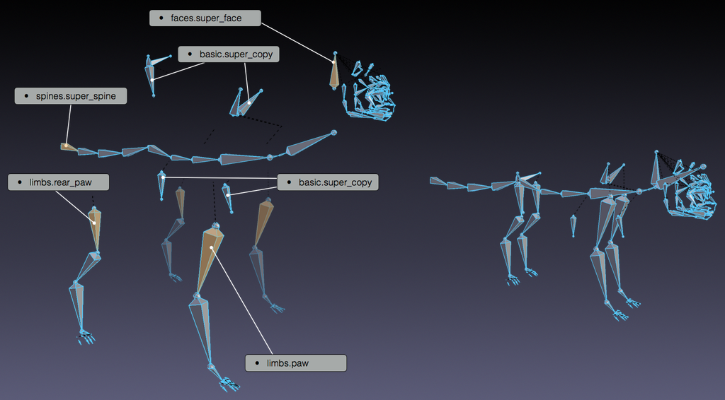 ../../_images/addons_rigging_rigify_metarigs_built-samples.png