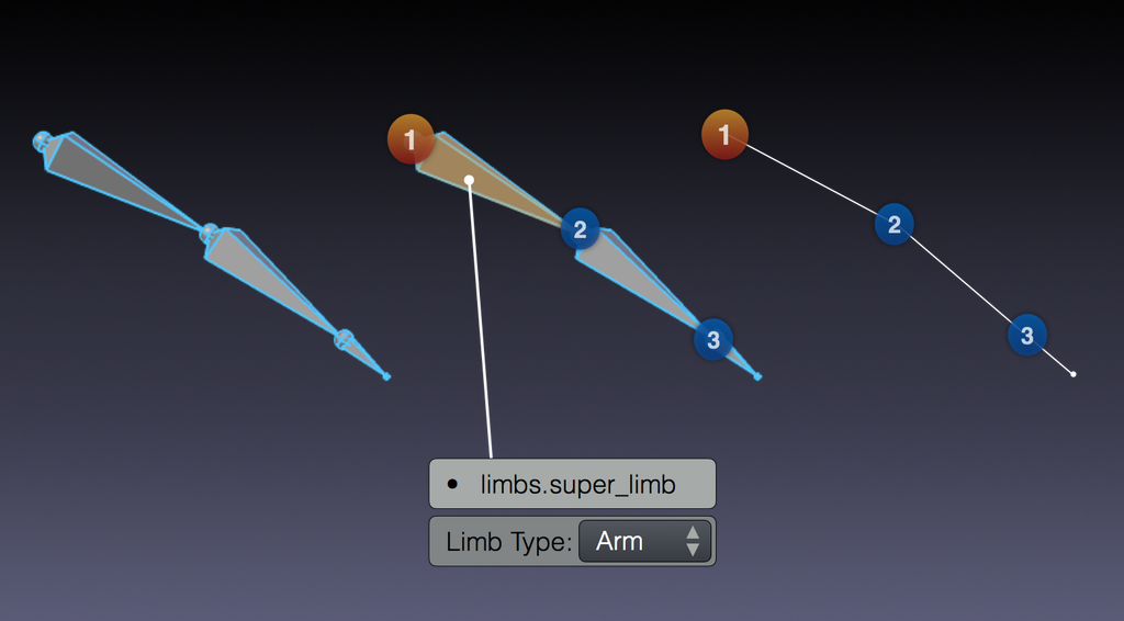 ../../../_images/addons_rigging_rigify_rig-types_limbs_arm-required.png