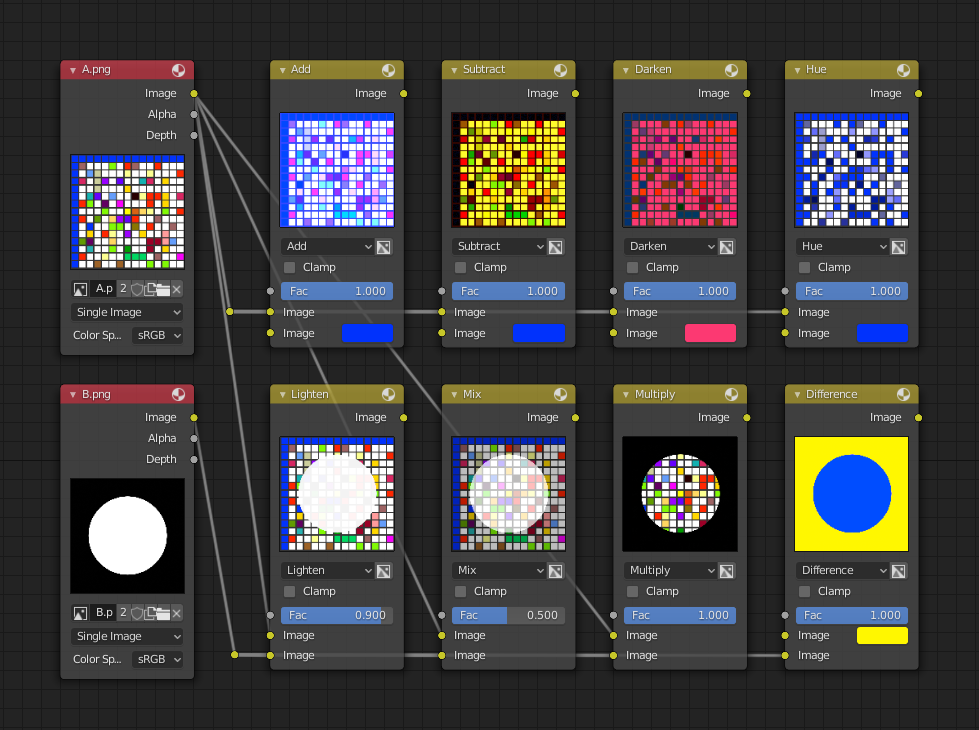 ../../../_images/compositing_types_color_mix_blend-modes.png