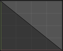 ../../../_images/curve_linear_negative_preset.png