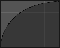 ../../../_images/curve_round_positive_preset.png