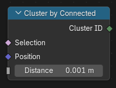 Cluster by Connected node.