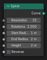Spiral node.