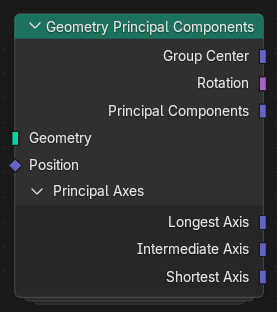 Geometry Principal Components node.