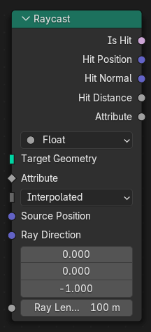 Raycast node.